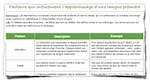 Liste A4